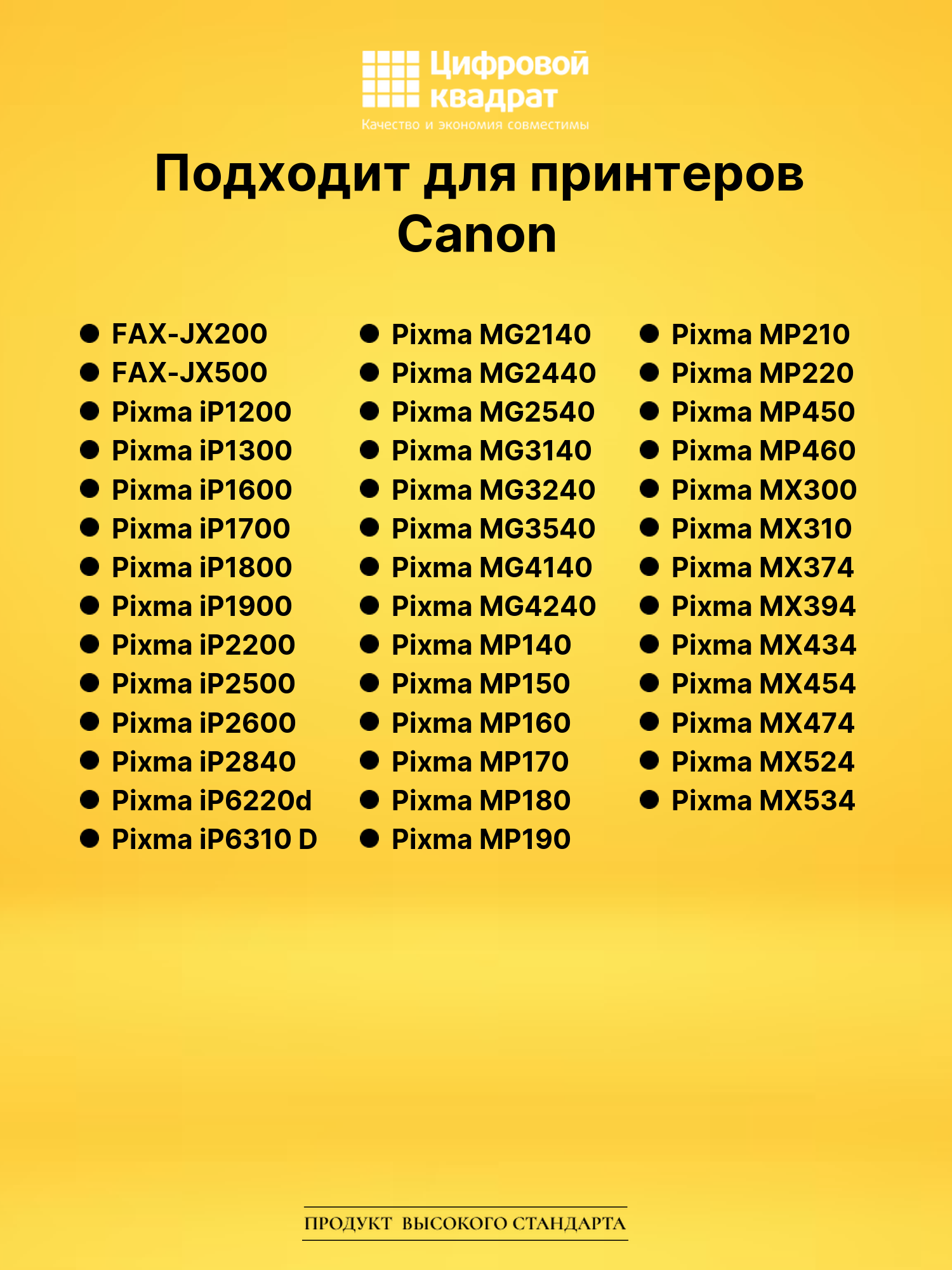 Заправочный комплект PG-37/ PG-40/ PG-50(C/M/Y) Canon 2