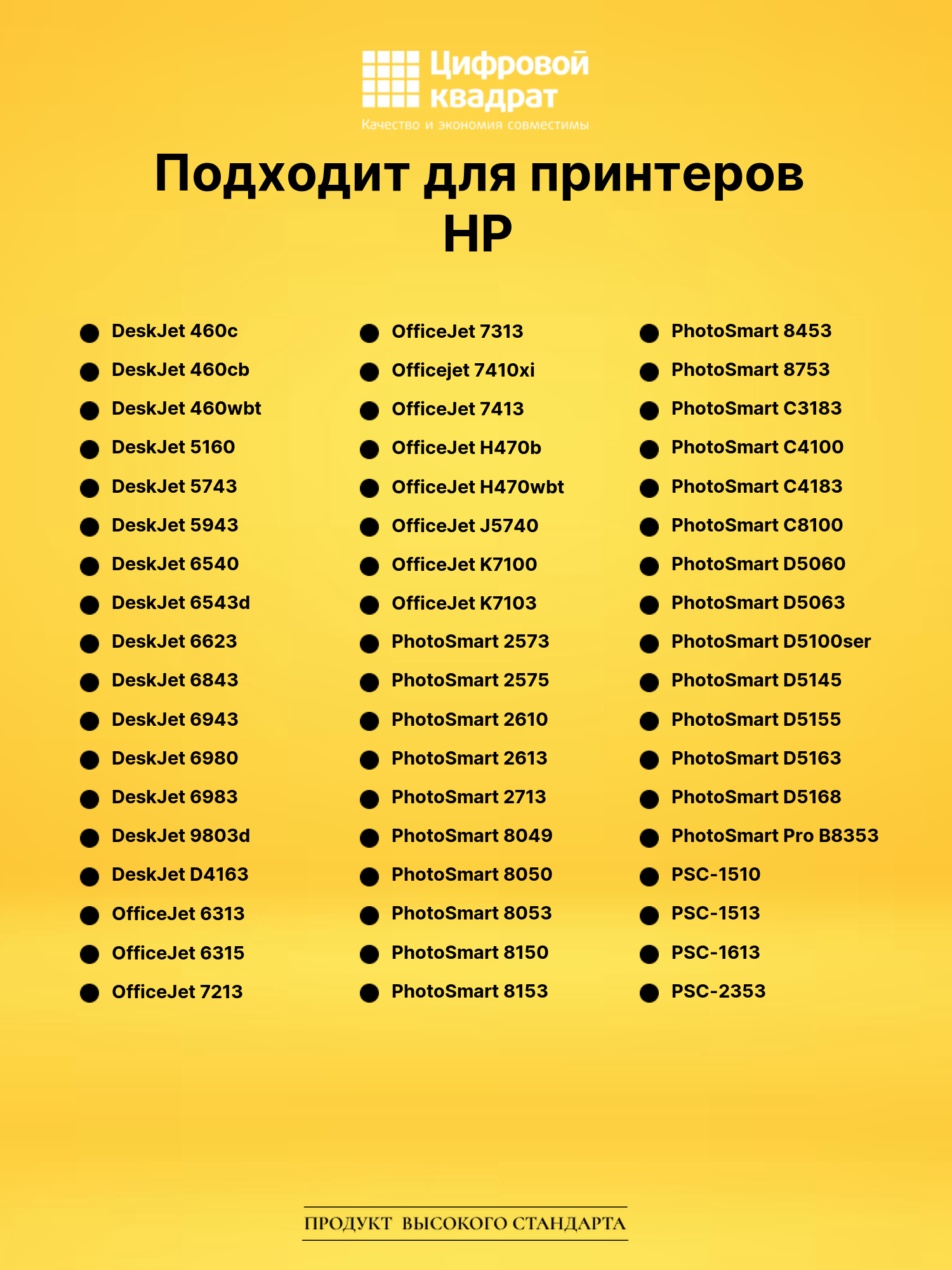 Заправочный комплект HP-129/ 130 для HP PSC-1510 черный 2