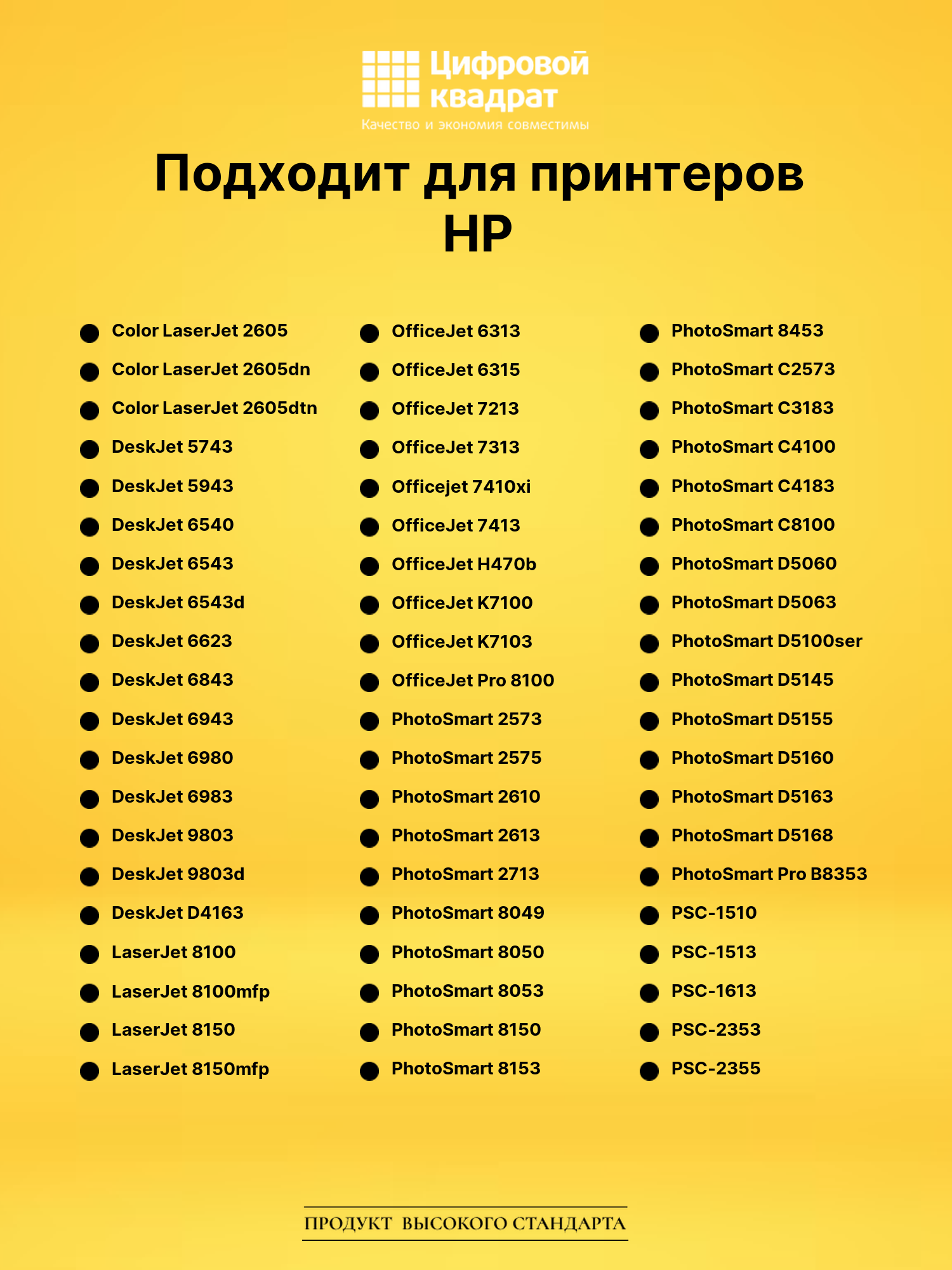 Заправочный комплект HP-134/135 CMY для HP LJ 2605 2