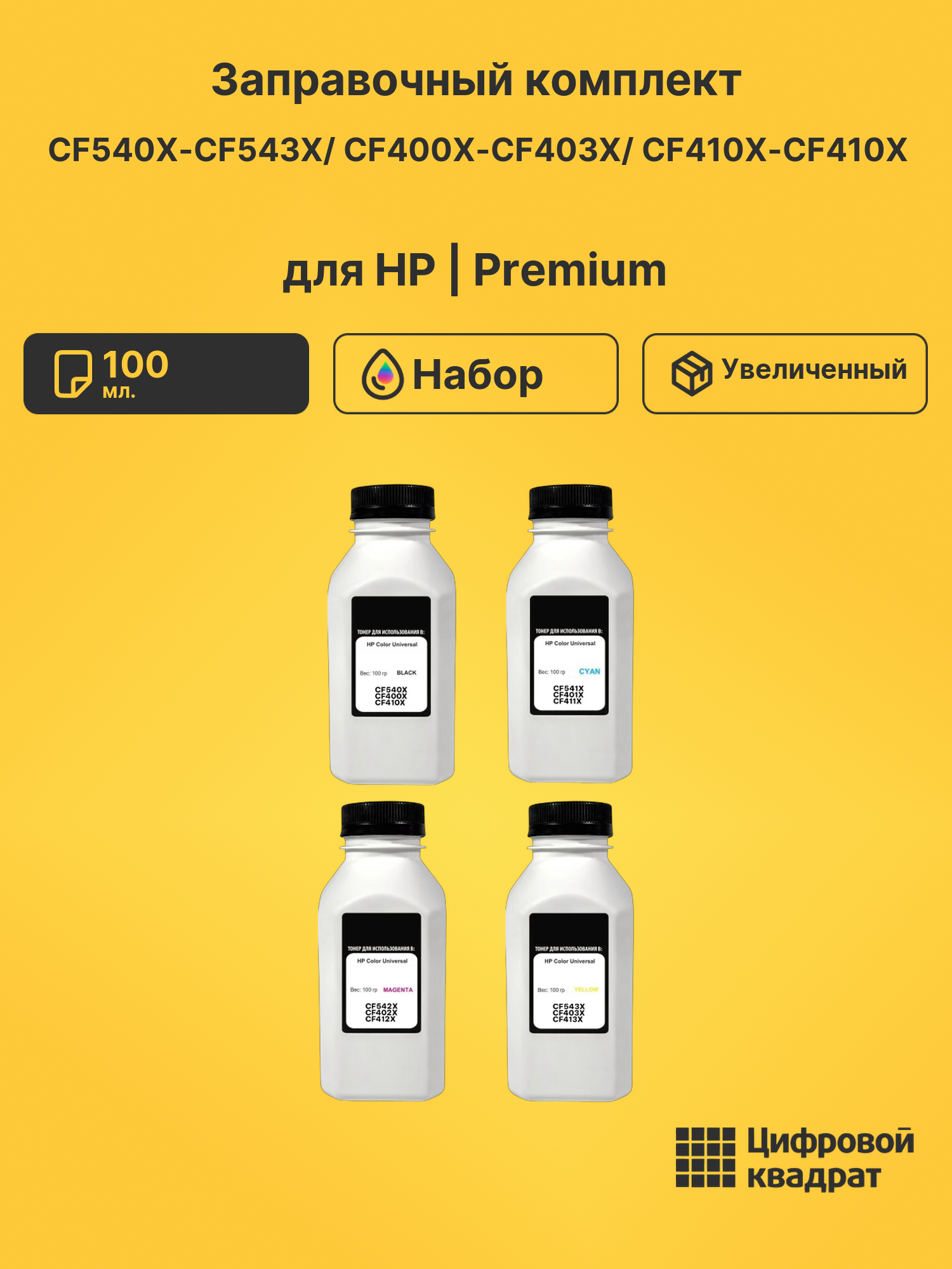 Заправочный комплект для HP LJ Pro Color M175A